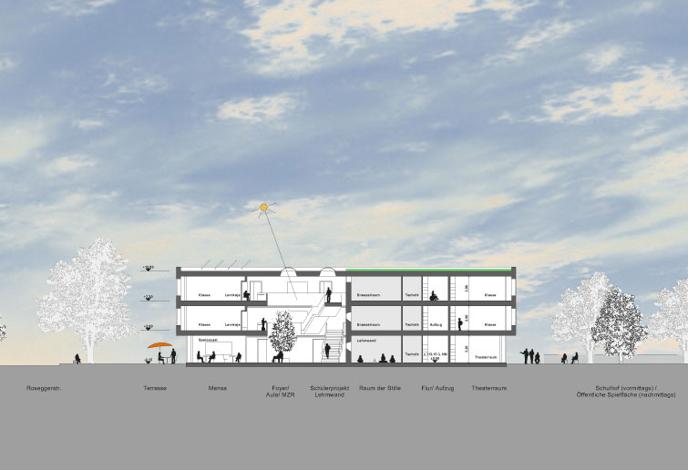 Wettbewerb Ev. Schule Radebeul Wettbewerb Ev. Schule Radebeul